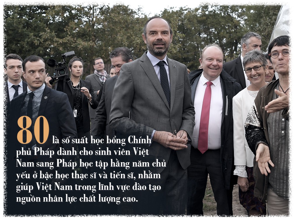 Thủ tướng Pháp Edouard Philippe:  Hướng đến quan hệ đối tác kiểu mẫu - Ảnh 11.