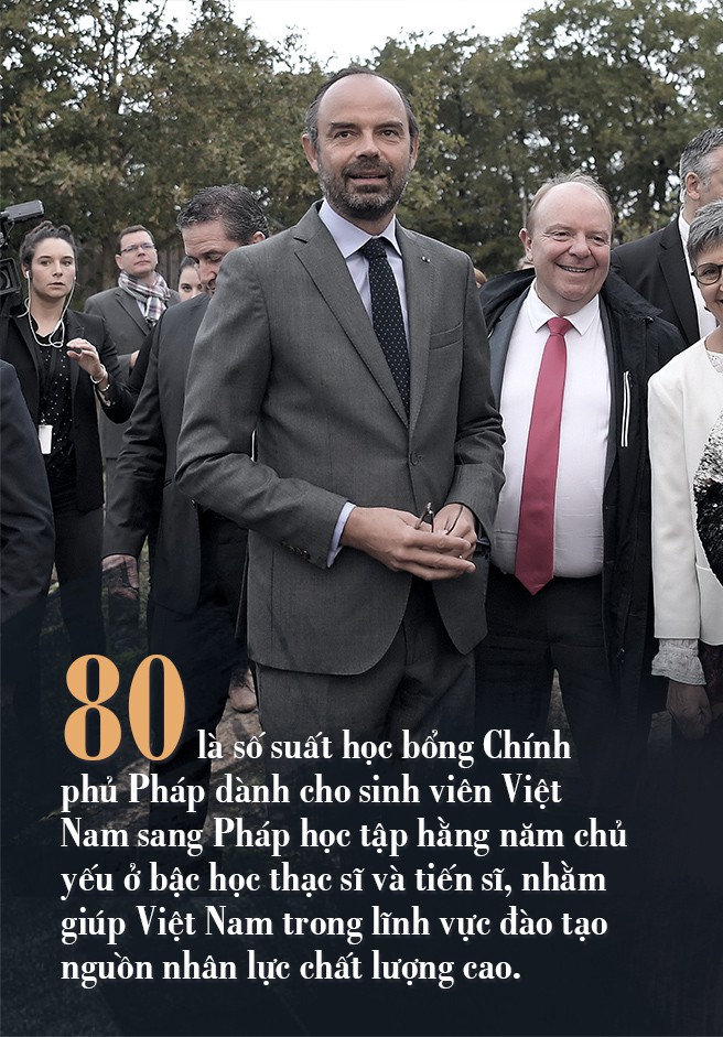 Thủ tướng Pháp Edouard Philippe:  Hướng đến quan hệ đối tác kiểu mẫu - Ảnh 11.