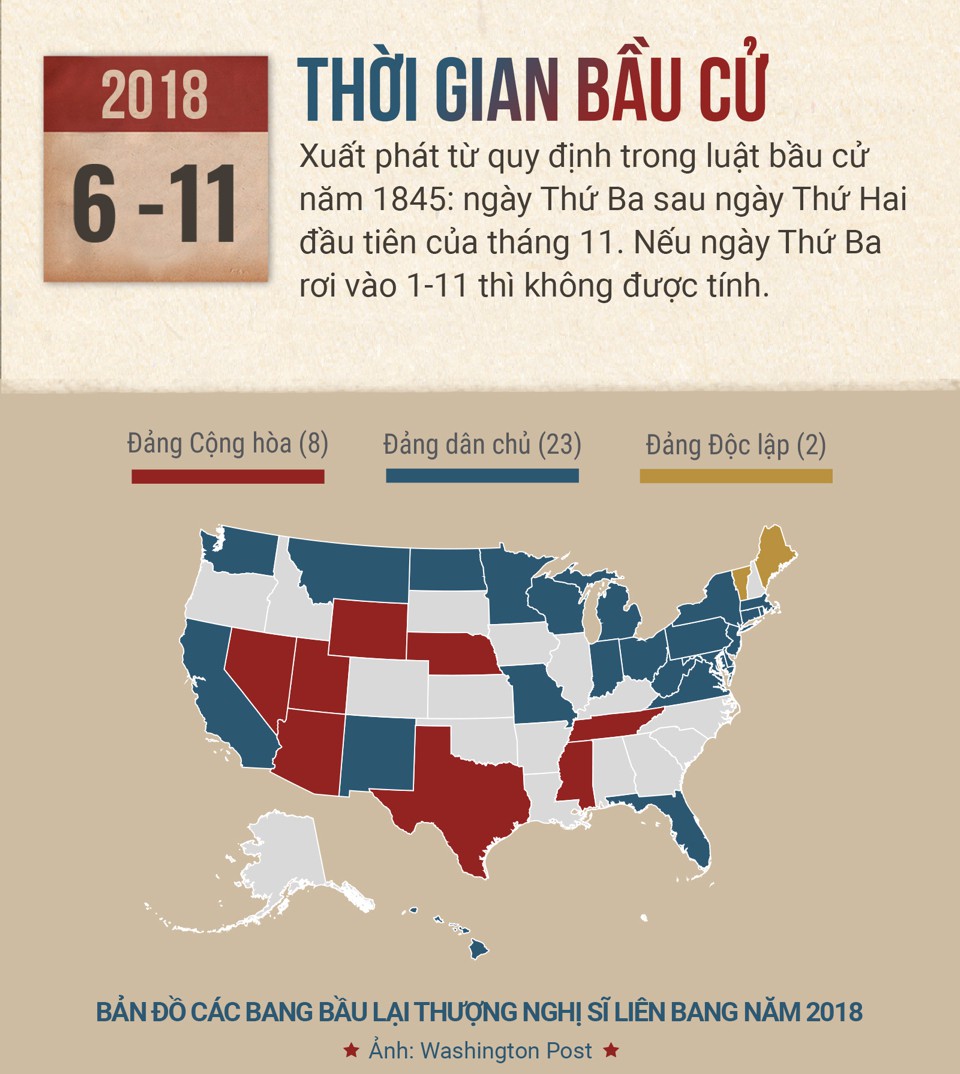 Bầu cử giữa kỳ ở Mỹ:  Trận chiến kiểm soát lưỡng viện Quốc hội - Ảnh 3.