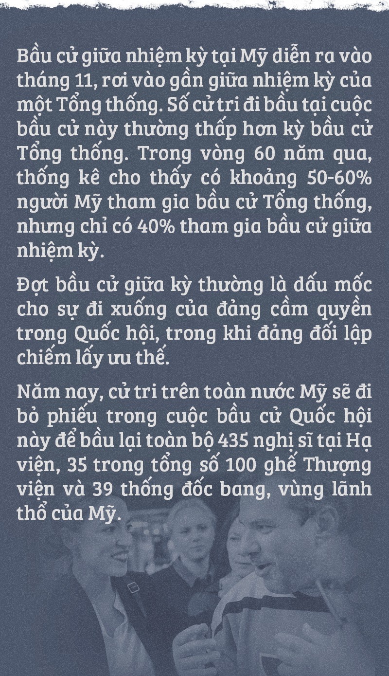 Bầu cử giữa kỳ ở Mỹ:  Trận chiến kiểm soát lưỡng viện Quốc hội - Ảnh 10.