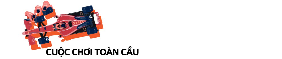 F1 và những điều kỳ thú - Ảnh 2.