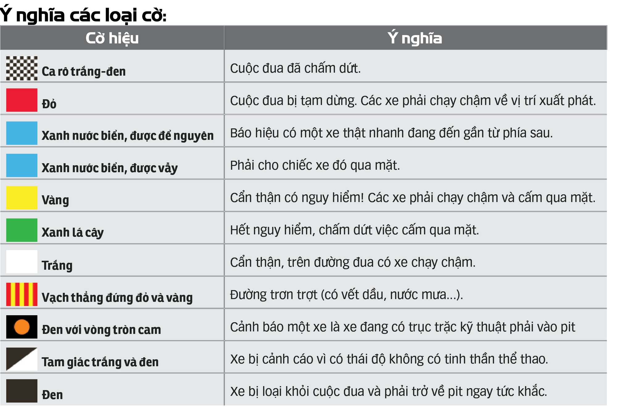 F1 và những điều kỳ thú - Ảnh 8.