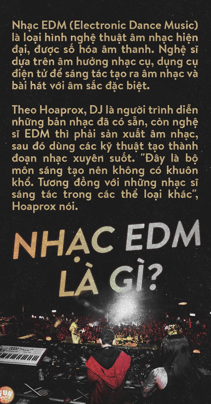 Hoaprox - người đưa nhạc điện tử Việt Nam vào xếp hạng EDM Châu Á - Ảnh 30.