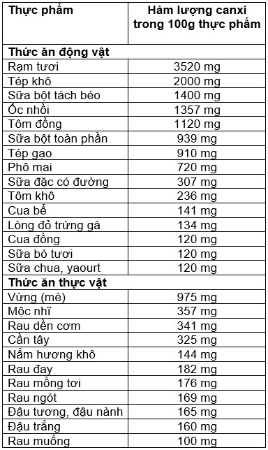 Con thấy sữa là lắc đầu, làm sao đây? - Ảnh 2.