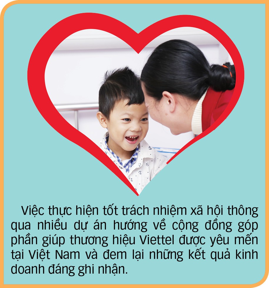 Những dự án từ thiện gắn với thương hiệu Viettel - Ảnh 8.