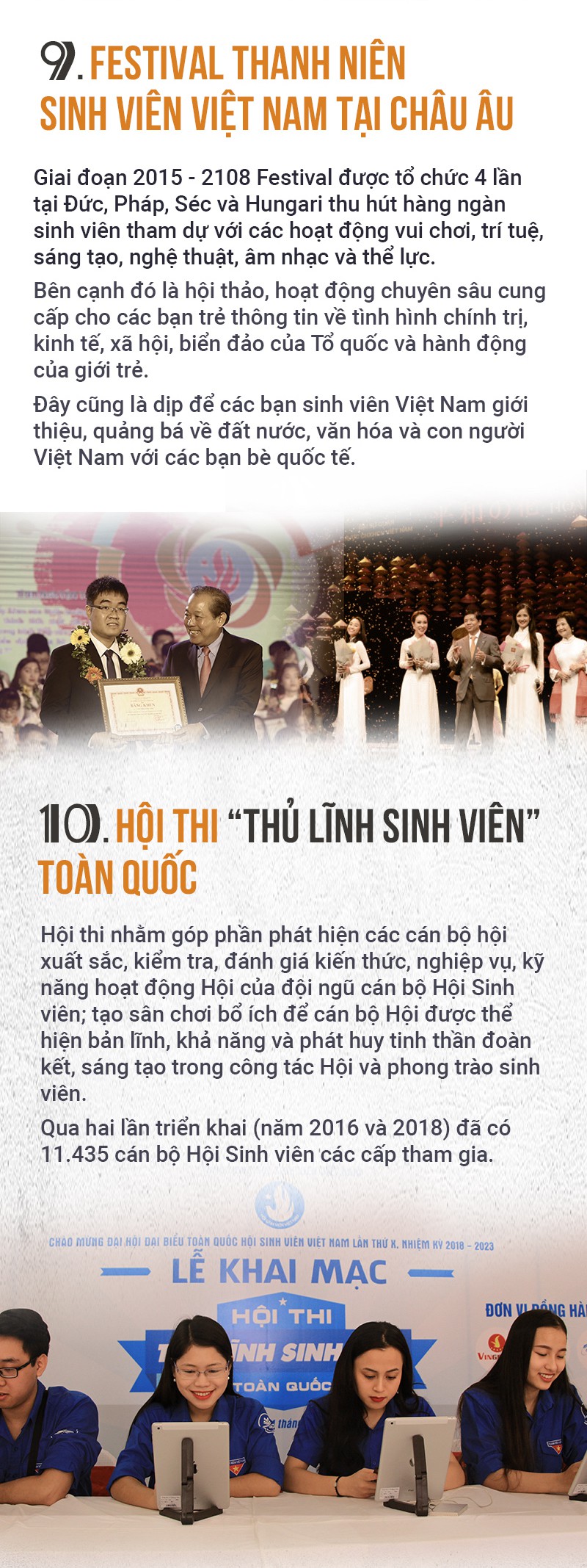 10 hoạt động, chương trình tiêu biểu của sinh viên Việt Nam - Ảnh 5.