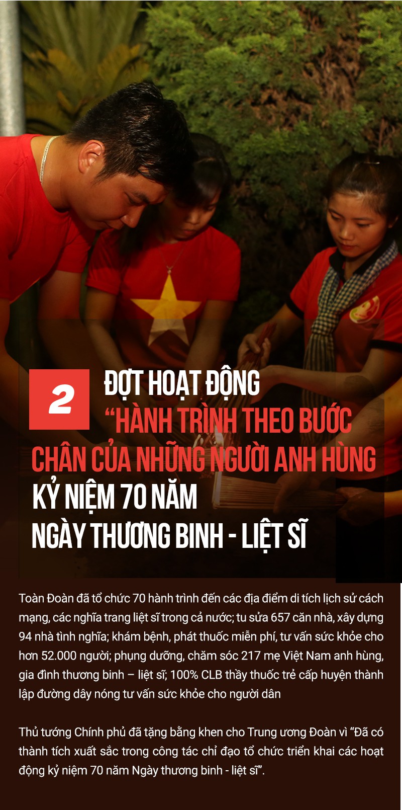 10 sự kiện, hoạt động tiêu biểu của Đoàn năm 2017 - Ảnh 2.