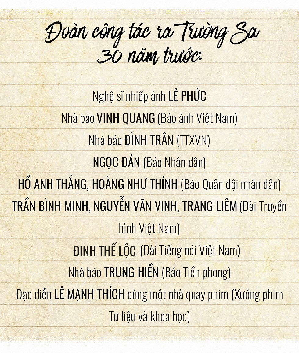 30 năm Trường Sa - Gạc Ma: Nhìn từ hai chiều thời gian - Ảnh 2.