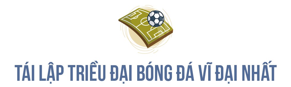 Real Madrid - đội bóng số 1 thời đại - Ảnh 1.