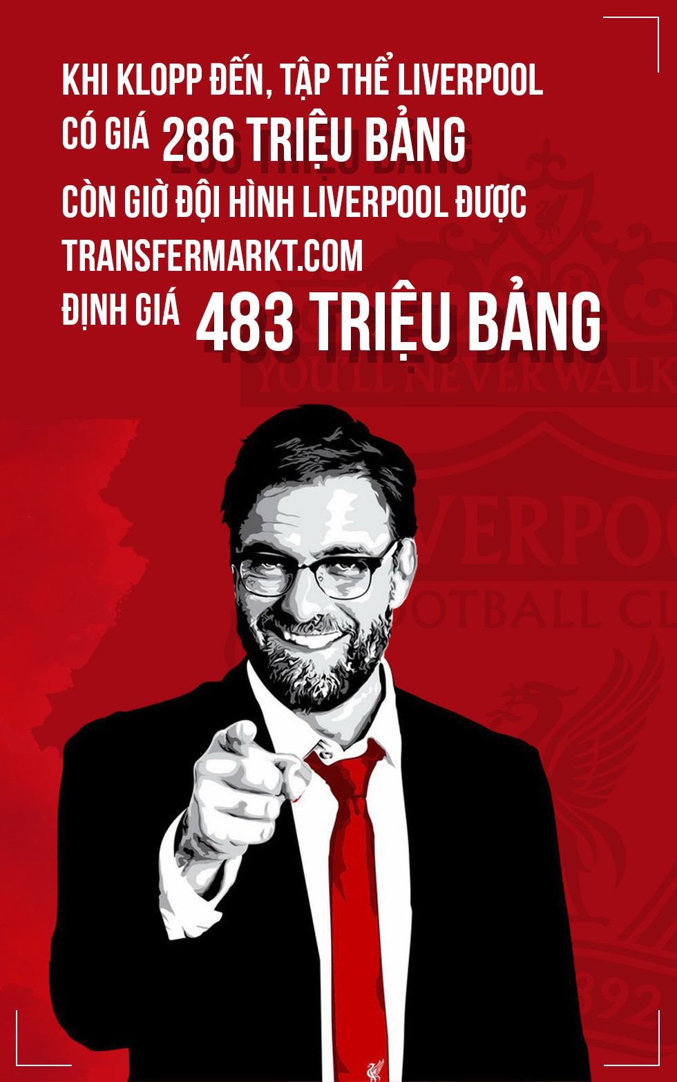“You’ll never walk alone” - với Klopp, Liverpool đi đến tận cùng - Ảnh 4.