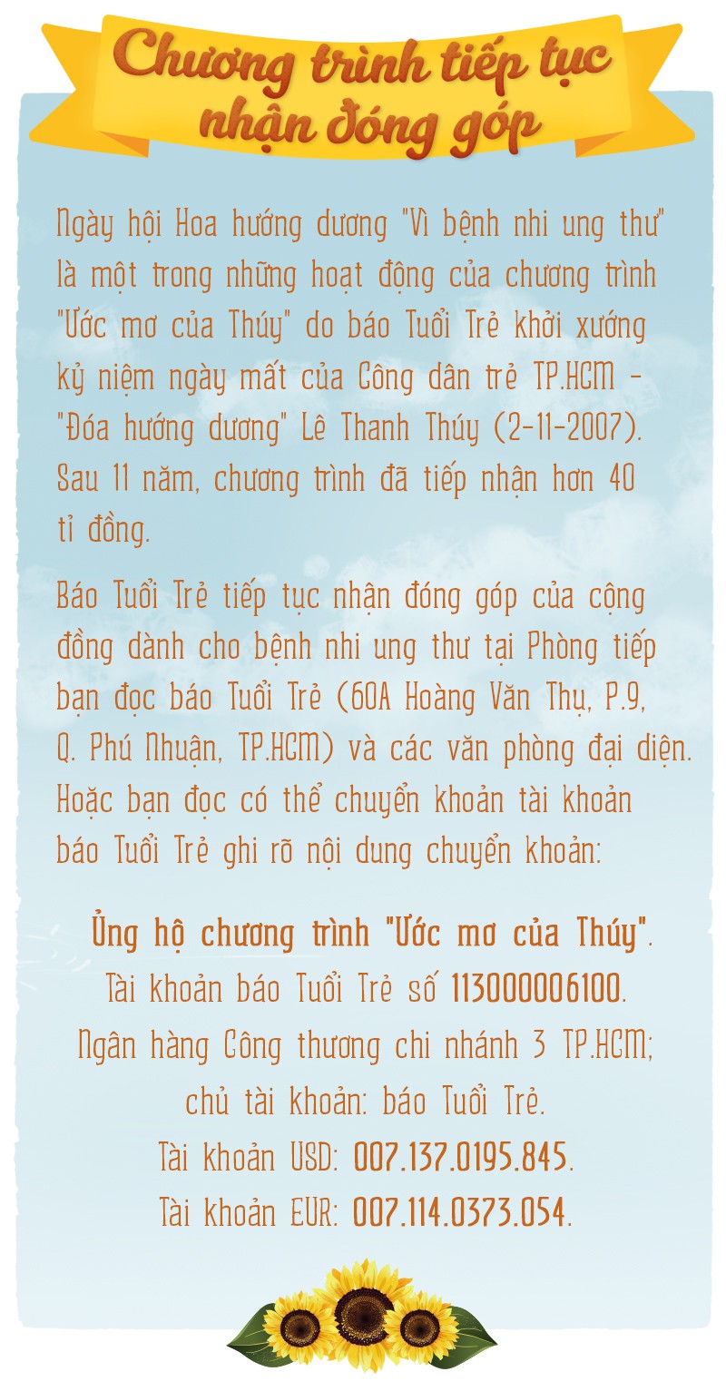 Lau đi giọt nước mắt của trẻ ung thư, vạn tấm lòng hợp lại - Ảnh 14.