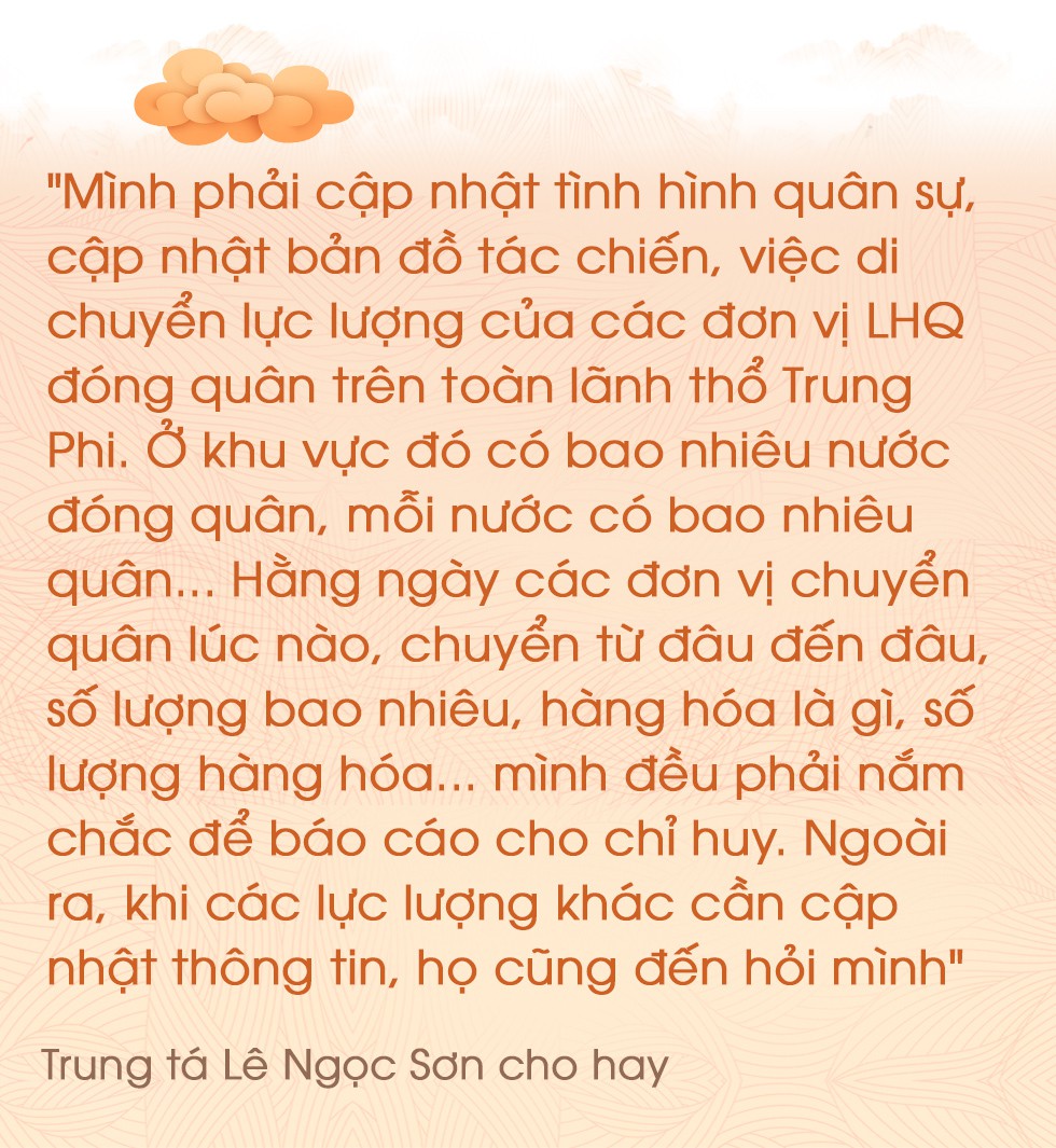 Những người lính đón Tết ở Trung Phi - Ảnh 1.