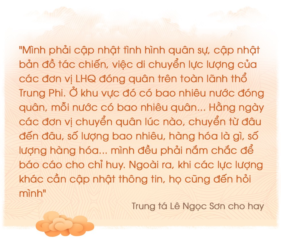 Những người lính đón Tết ở Trung Phi - Ảnh 1.