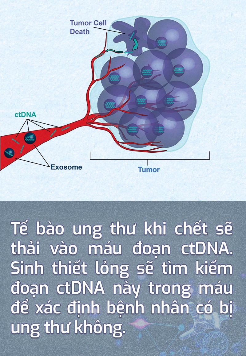 Những kỳ vọng cho ‘điều trị tốt hơn’ - Ảnh 5.