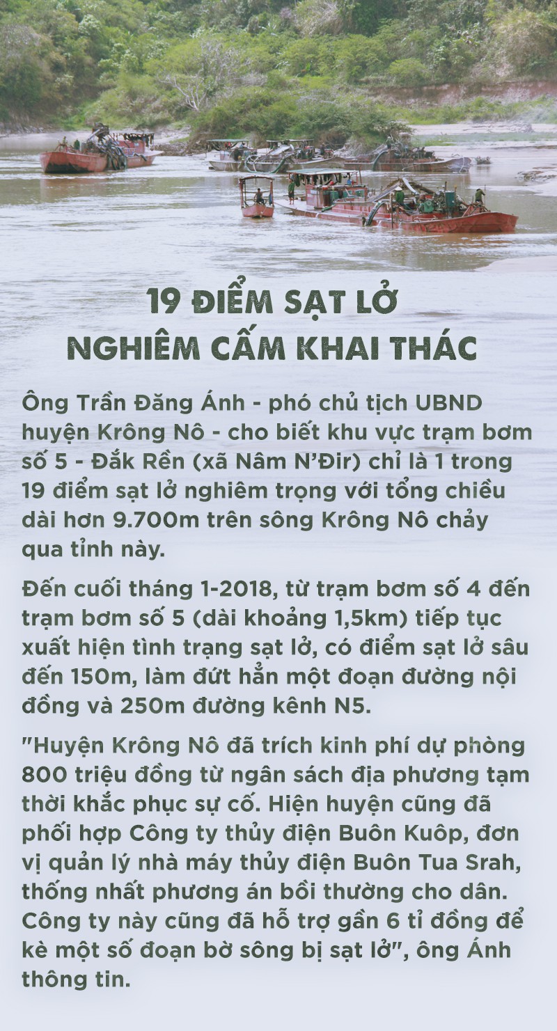 Krông Nô - tiếng kêu cứu từ dòng sông chảy ngược - Ảnh 13.