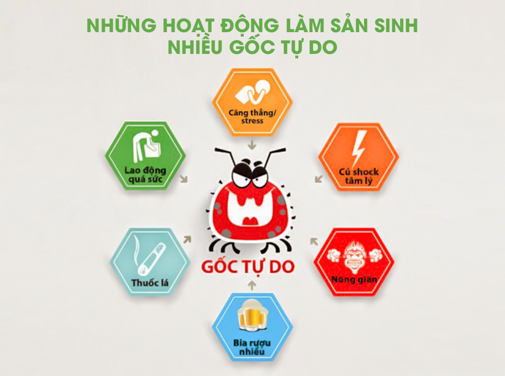 Cách ngủ ngon tự nhiên, an toàn dài lâu - Ảnh 4.