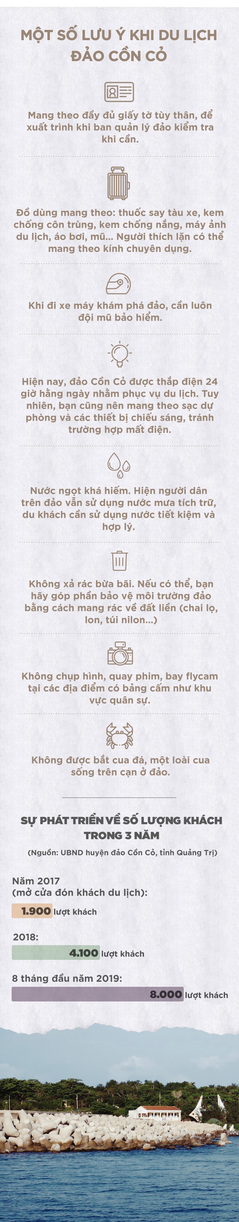 Cồn Cỏ - từ đảo thép thành đảo ngọc - Ảnh 22.