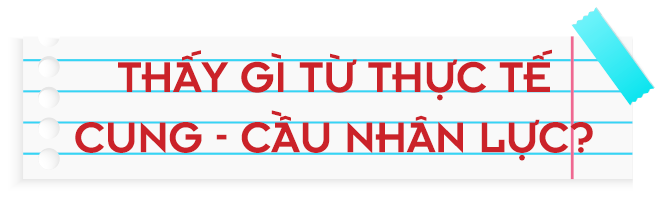 Không làm bạn với thực tiễn không phải là sinh viên ngành Quản trị khách sạn - Ảnh 1.