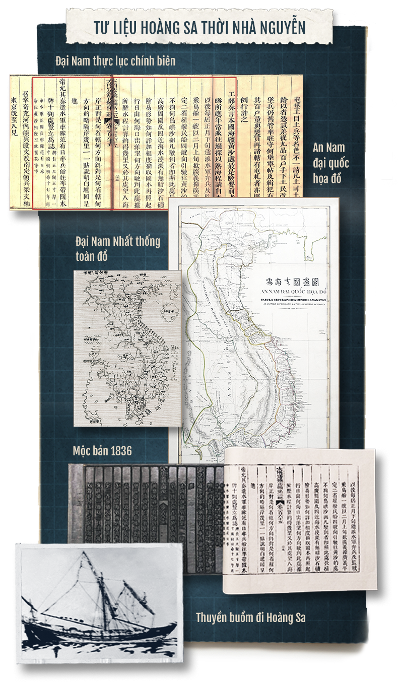 Hoàng Sa: Biển của ta, ta cứ giăng câu, thả lưới, dong thuyền - Ảnh 8.