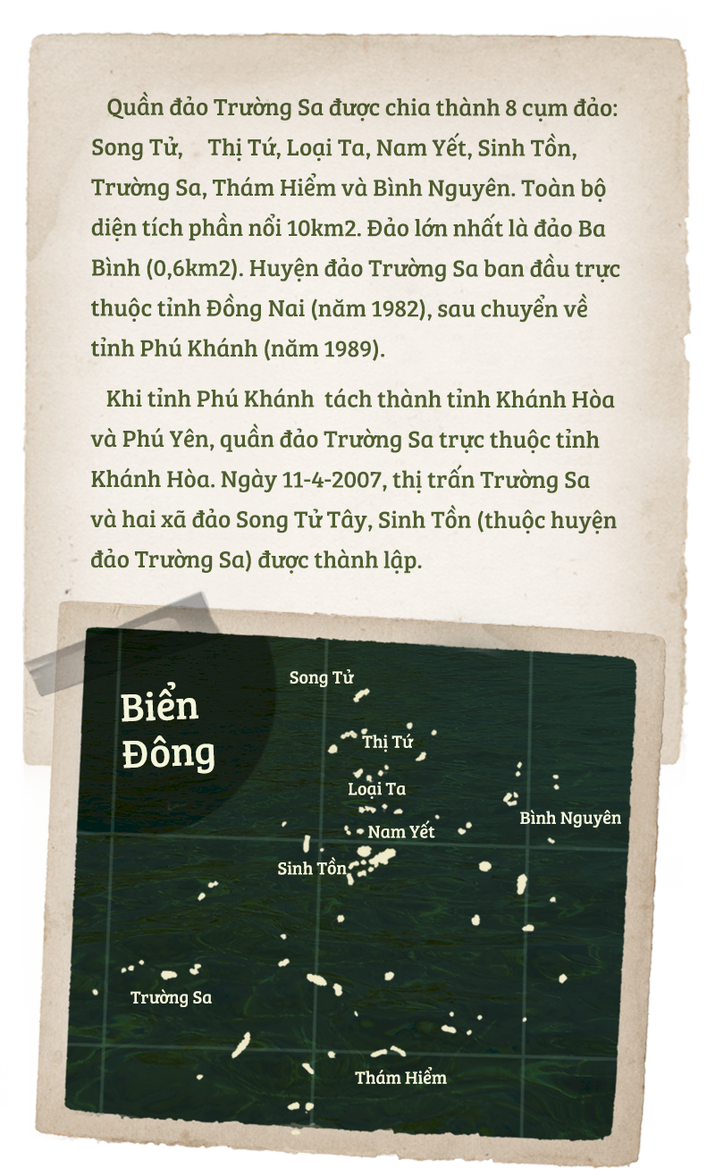 Thành phố nhỏ trên Biển Đông: Trường Sa - Ảnh 2.