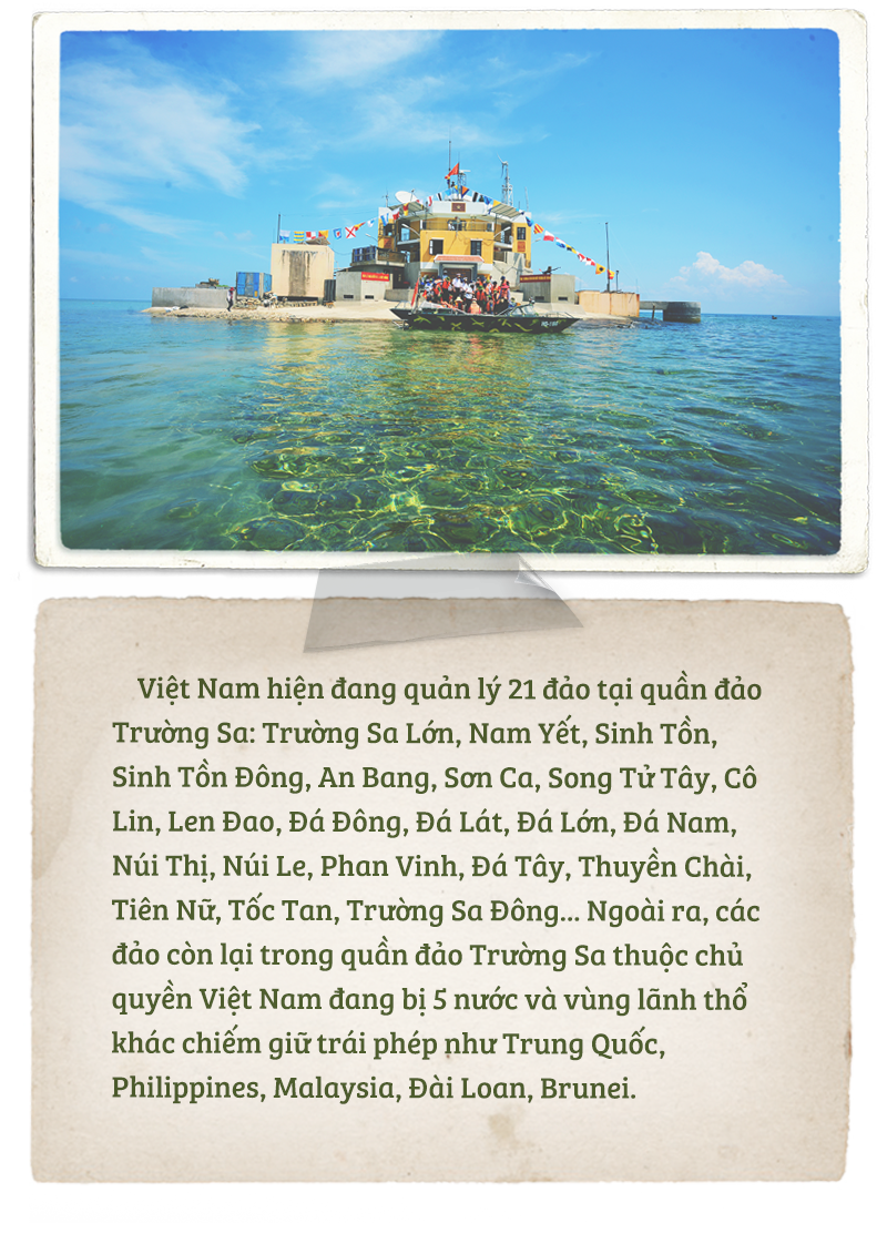 Thành phố nhỏ trên Biển Đông: Trường Sa - Ảnh 18.