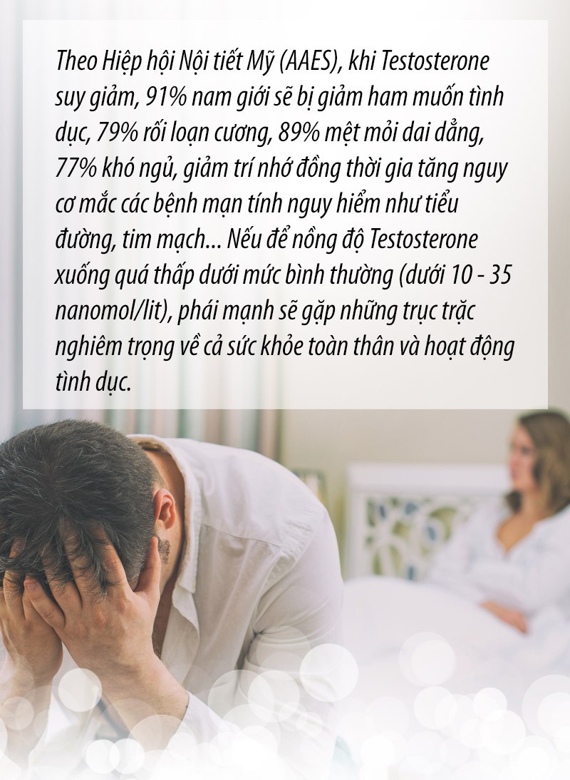 Quý ông hoảng hốt vì bỗng dưng bị... “yếu” - Ảnh 3.