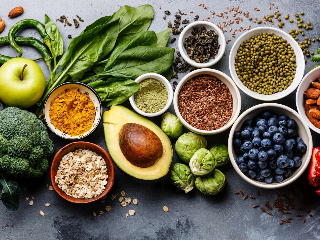 Protein trong chế độ ăn chay (vegetarian diet) và thuần chay (vegan diet) - Ảnh 1.