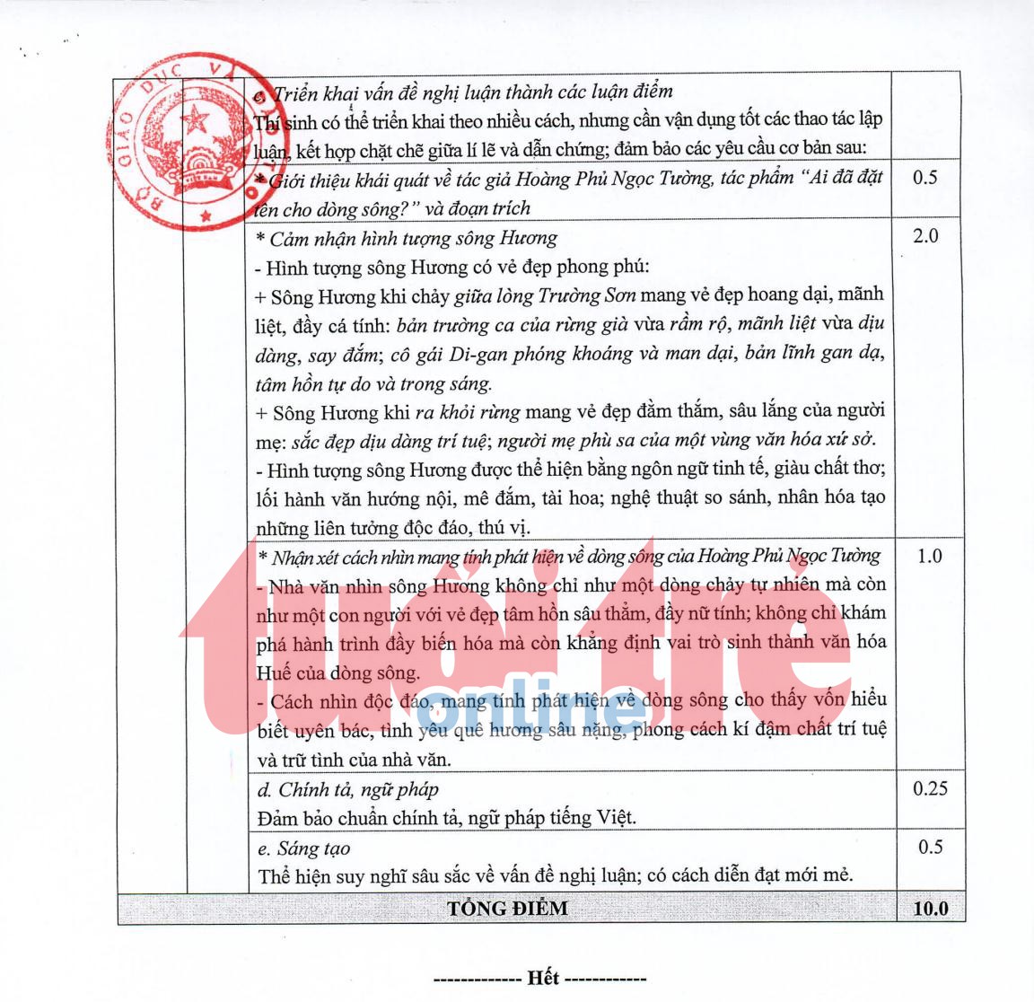 Bộ GD-ĐT công bố đáp án môn ngữ văn thi THPT quốc gia - Ảnh 2.