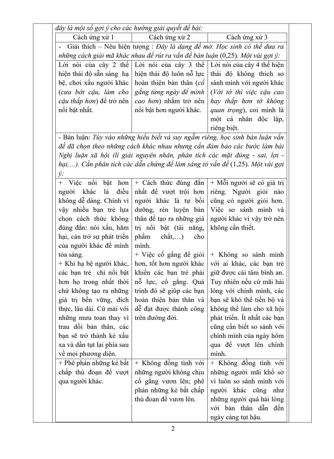 TP.HCM công bố đáp án các môn thi tuyển sinh lớp 10 - Ảnh 11. TP.HCM công bố đáp án các môn thi tuyển sinh lớp 10 - Ảnh 11.