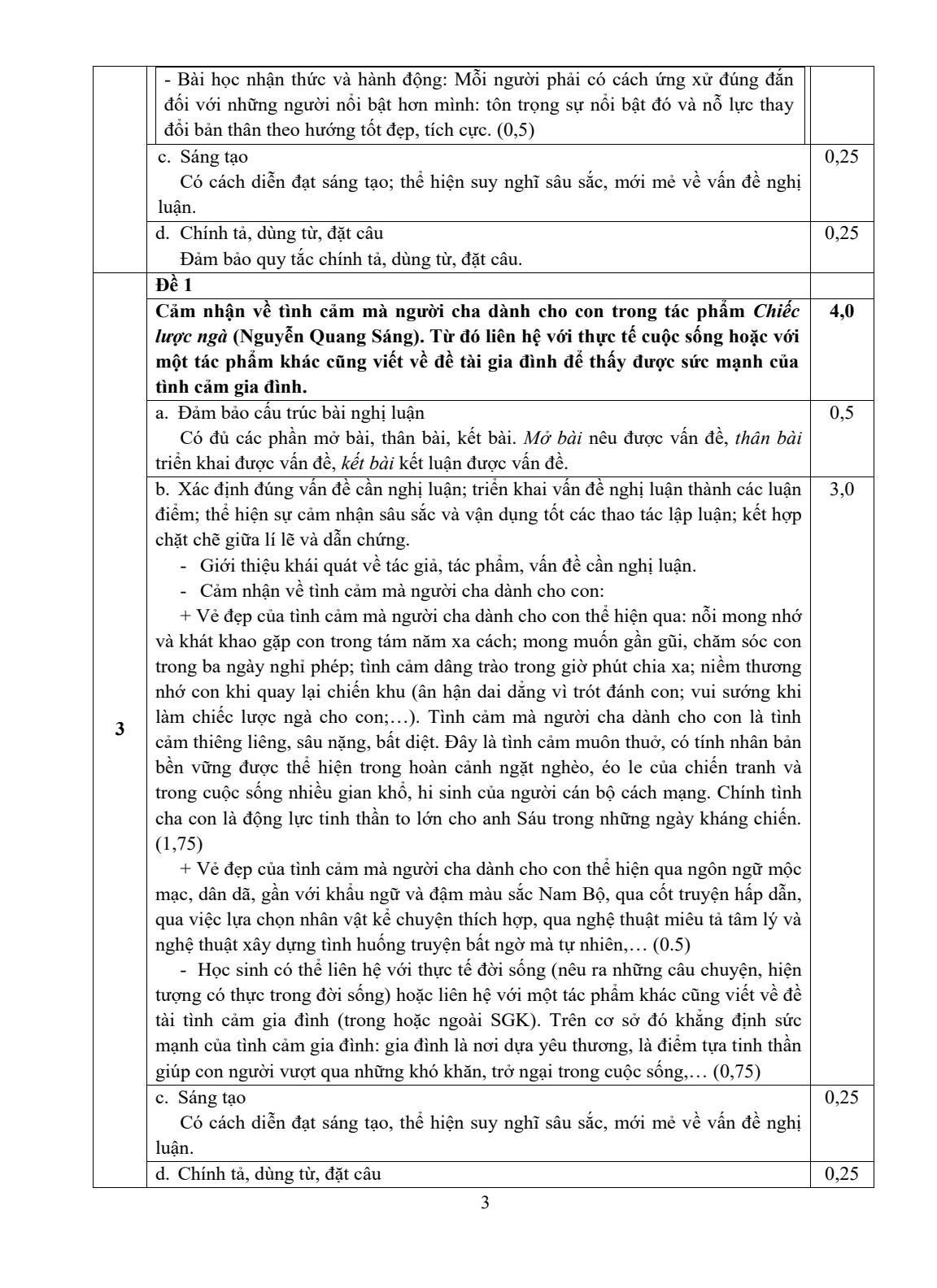 TP.HCM công bố đáp án các môn thi tuyển sinh lớp 10 - Ảnh 12. TP.HCM công bố đáp án các môn thi tuyển sinh lớp 10 - Ảnh 12.