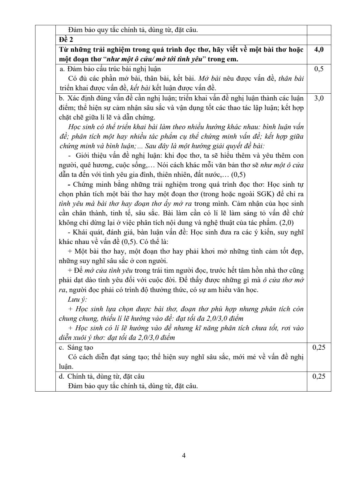 TP.HCM công bố đáp án các môn thi tuyển sinh lớp 10 - Ảnh 13. TP.HCM công bố đáp án các môn thi tuyển sinh lớp 10 - Ảnh 13.