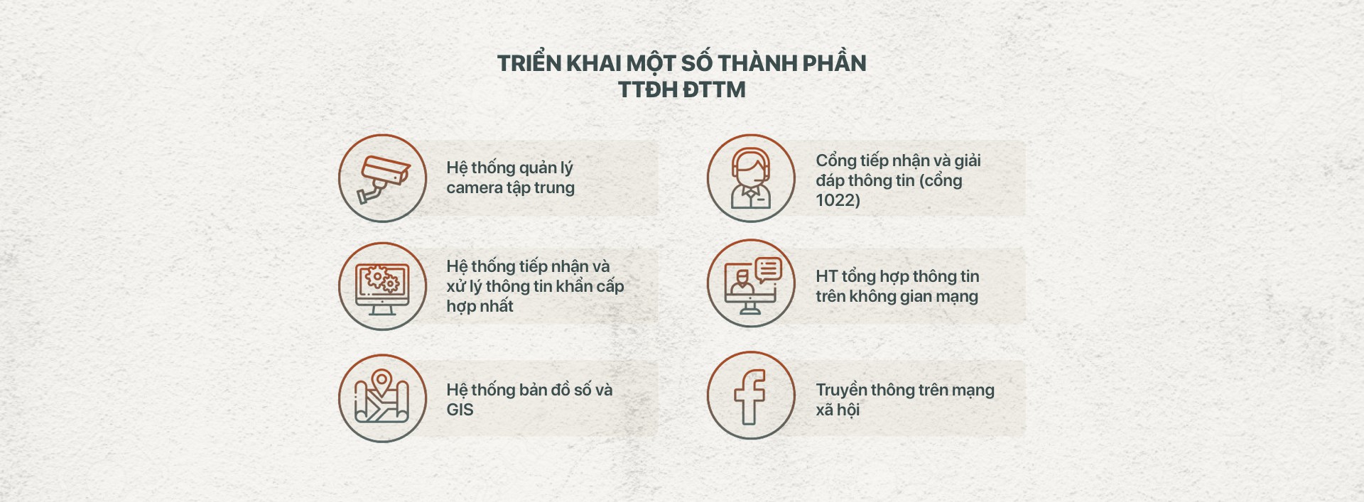 Hành trình vươn đến đô thị thông minh - Ảnh 18.