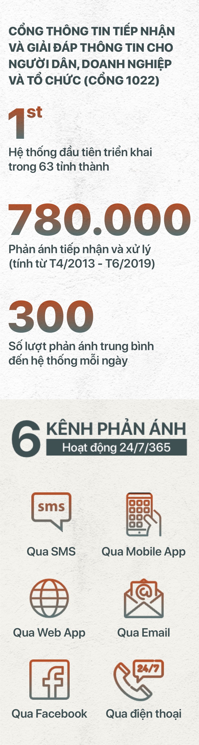 Hành trình vươn đến đô thị thông minh - Ảnh 11.