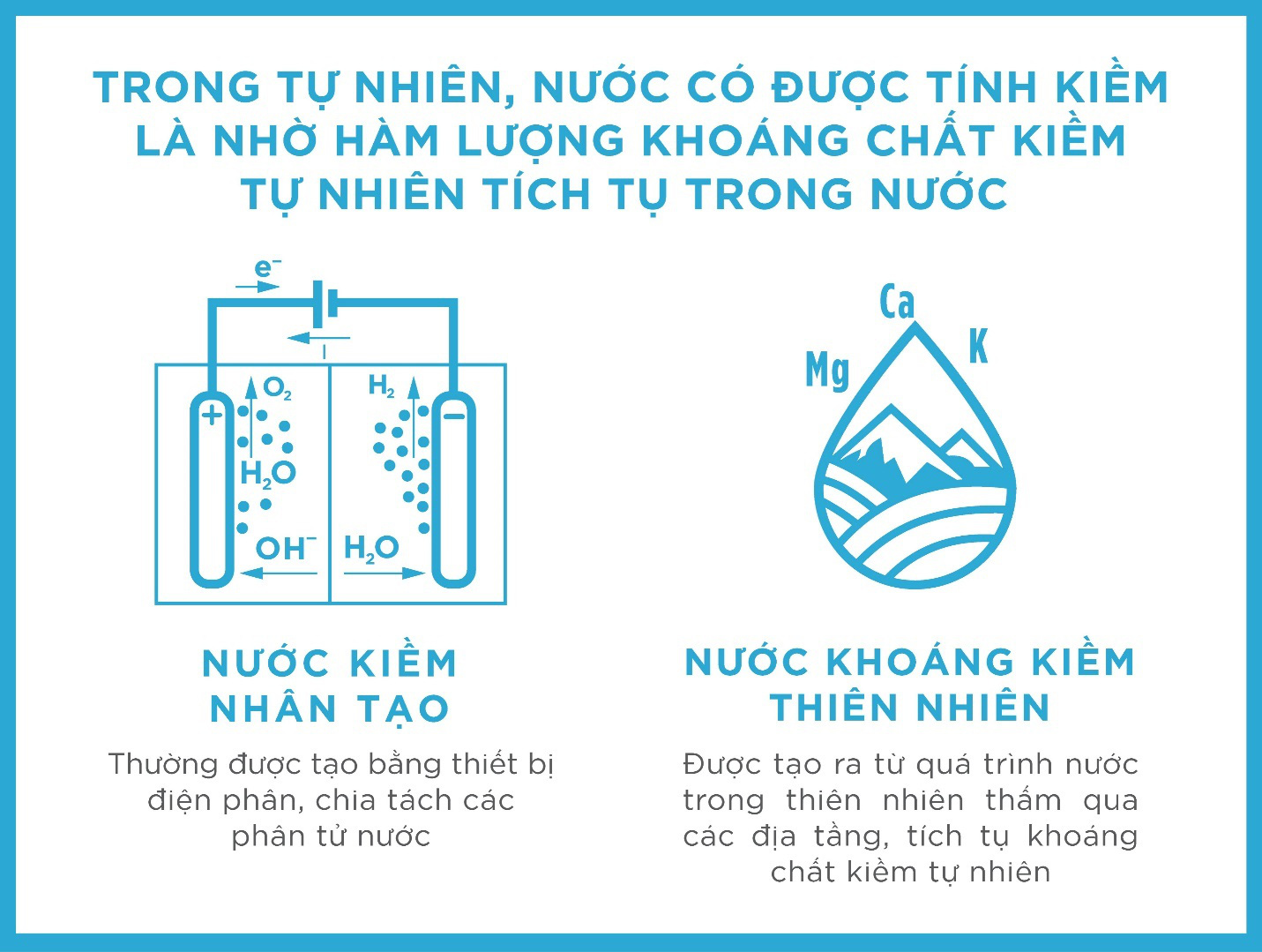 Những điều chưa biết về nước khoáng kiềm thiên nhiên - Ảnh 1. Những điều chưa biết về nước khoáng kiềm thiên nhiên - Ảnh 1.