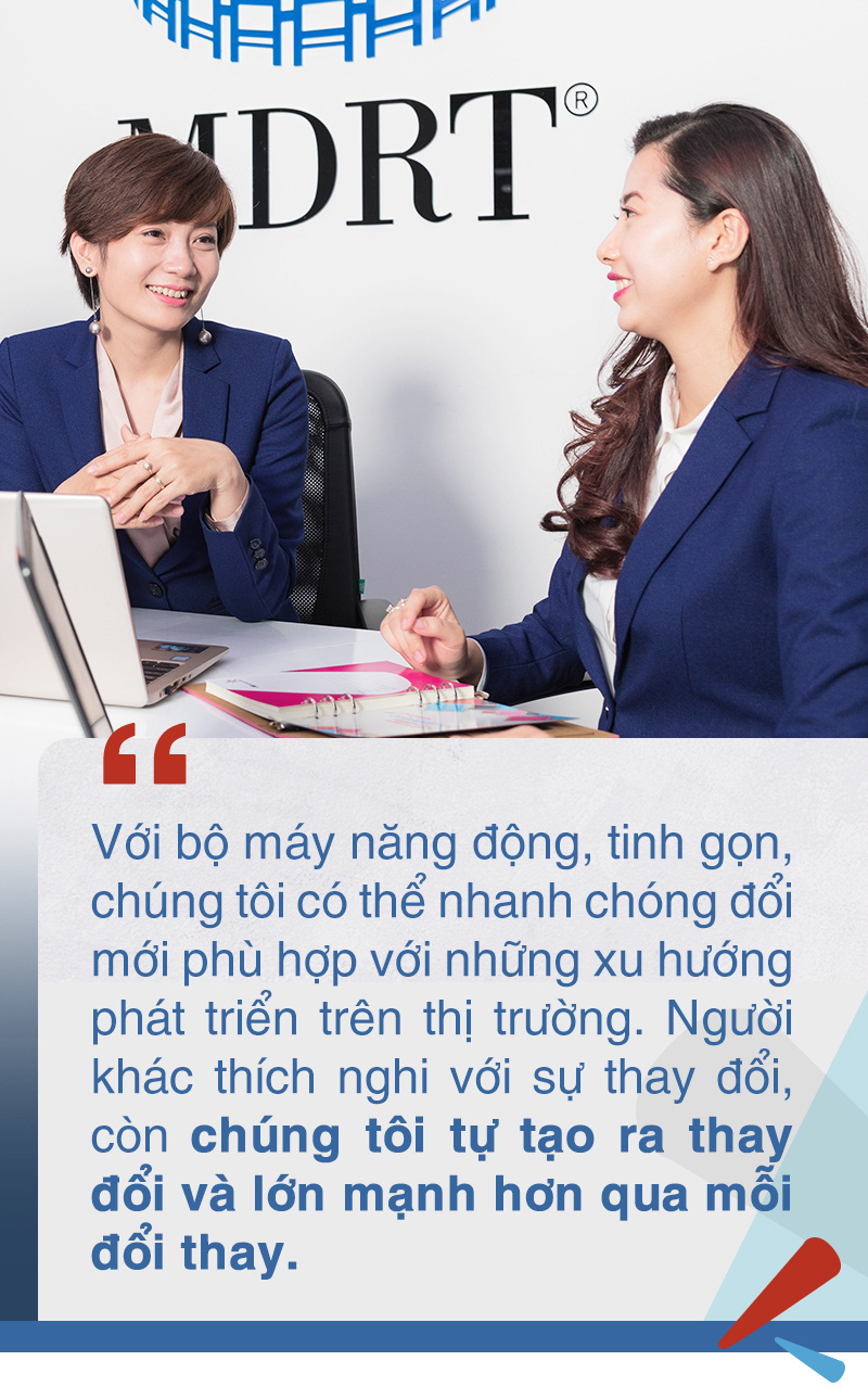Start-up là không ngừng học hỏi - Ảnh 9.