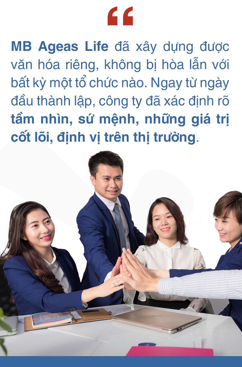 Start-up là không ngừng học hỏi - Ảnh 2.