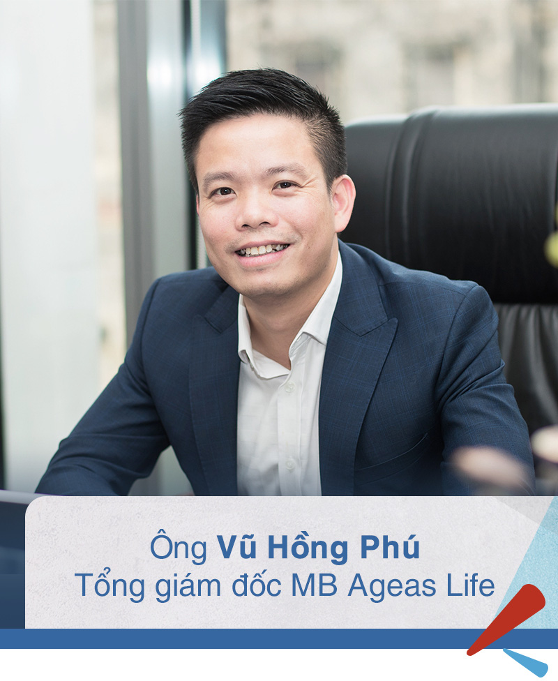 Start-up là không ngừng học hỏi - Ảnh 1.