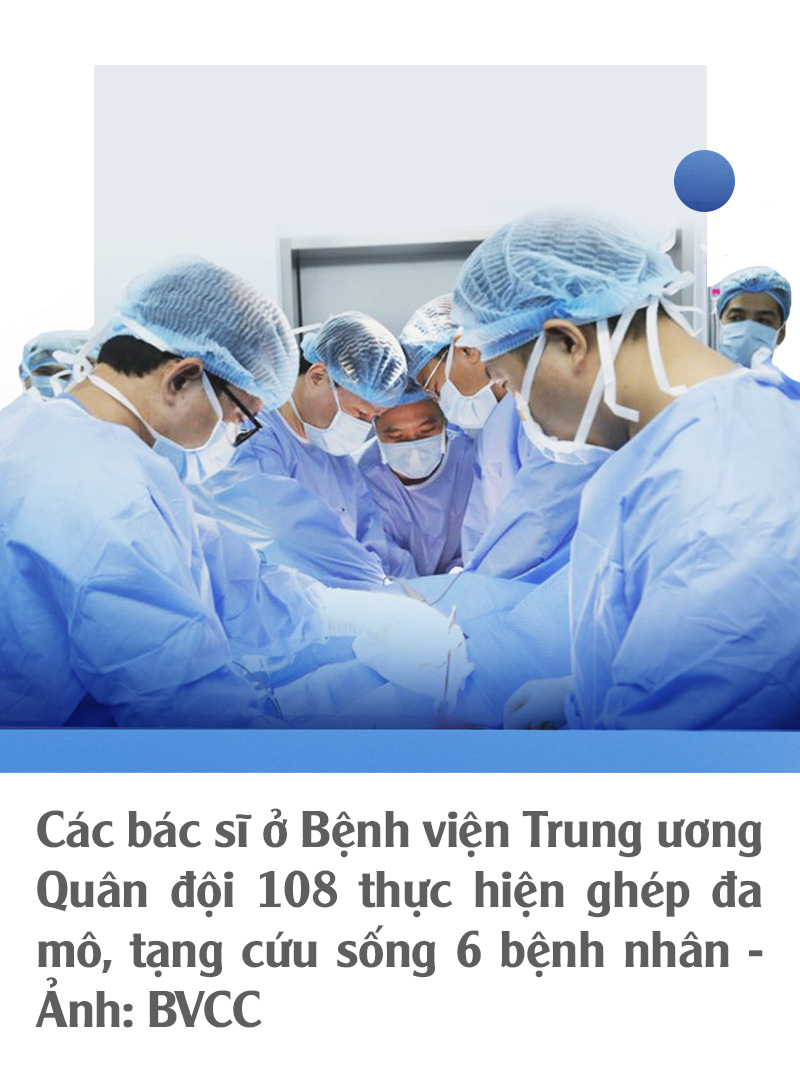 2020 - Năm kỷ lục của ngành y Việt Nam - Ảnh 7.