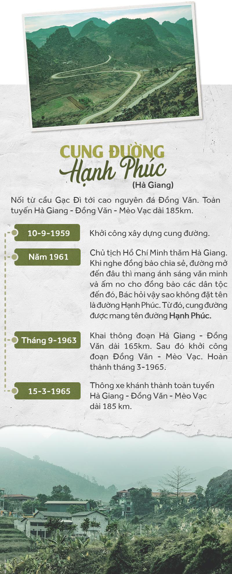 55 năm Cung đường Hạnh Phúc trên trập trùng núi đá Hà Giang - Ảnh 3.