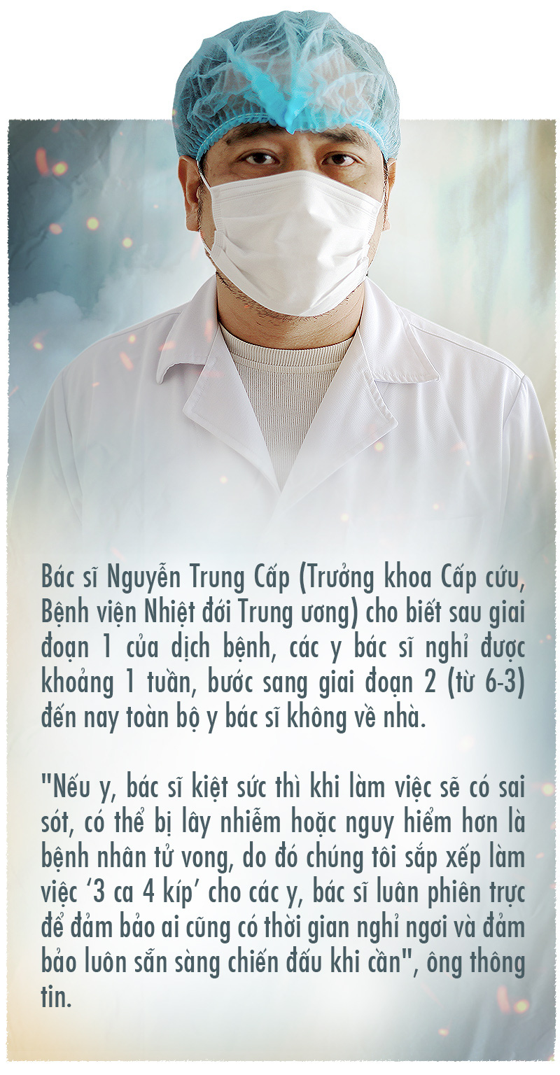 Những ca COVID-19 nặng và hành trình cứu người - Ảnh 2.