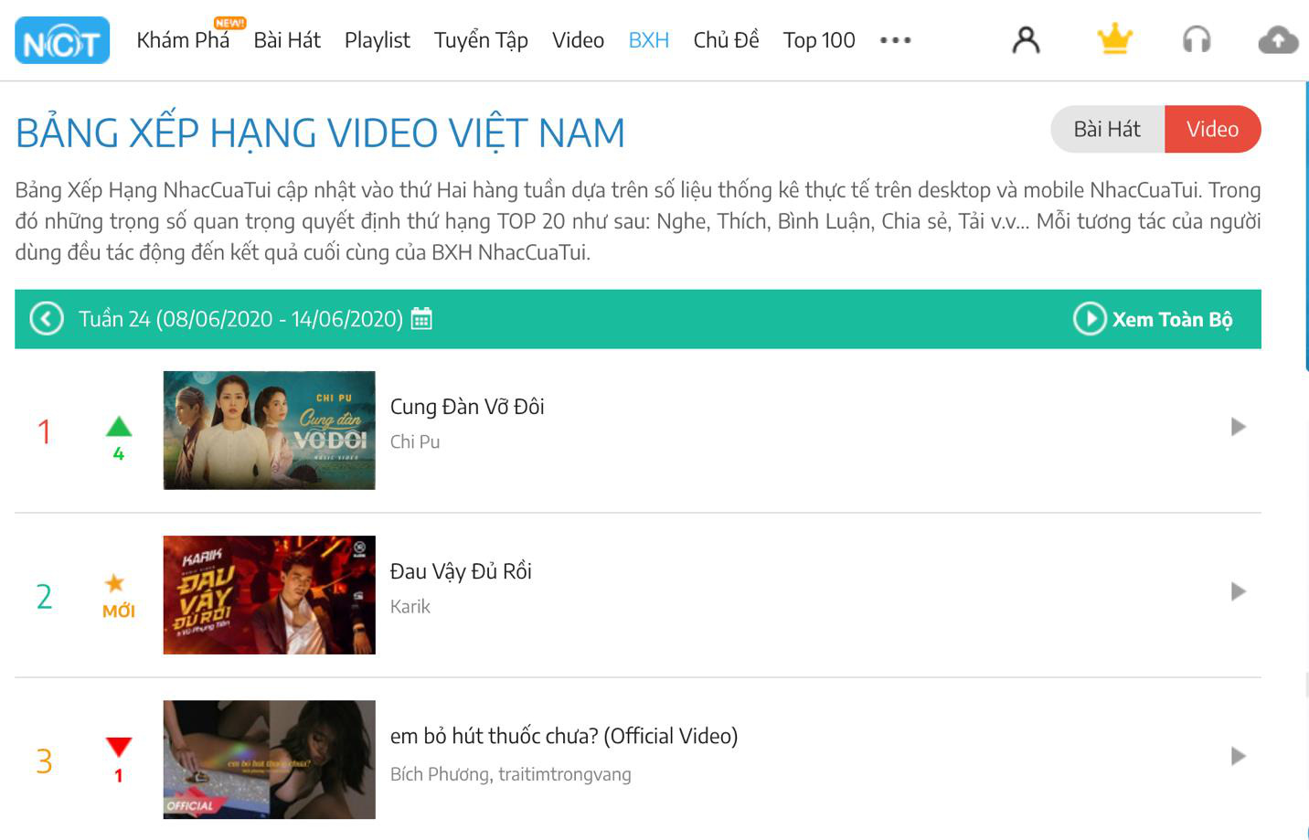 Các ca sĩ trẻ đang làm tốt việc giữ gìn văn hóa - Ảnh 4.