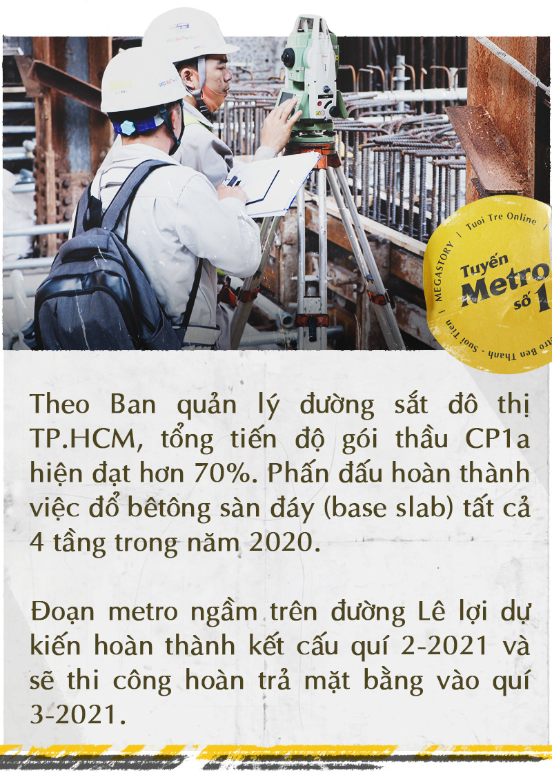 Xuống lòng đất Sài Gòn, khám phá trái tim công trình metro ngầm - Ảnh 10.