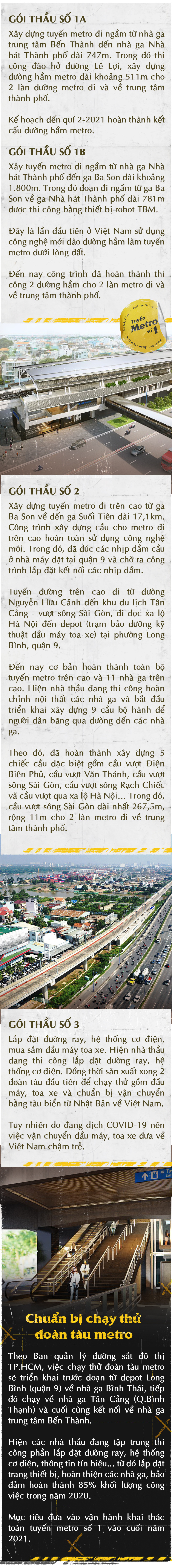 Xuống lòng đất Sài Gòn, khám phá trái tim công trình metro ngầm - Ảnh 20.
