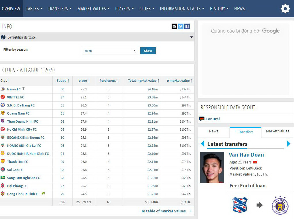 transfermarkt 2(read-only) transfermarkt 2(read-only)