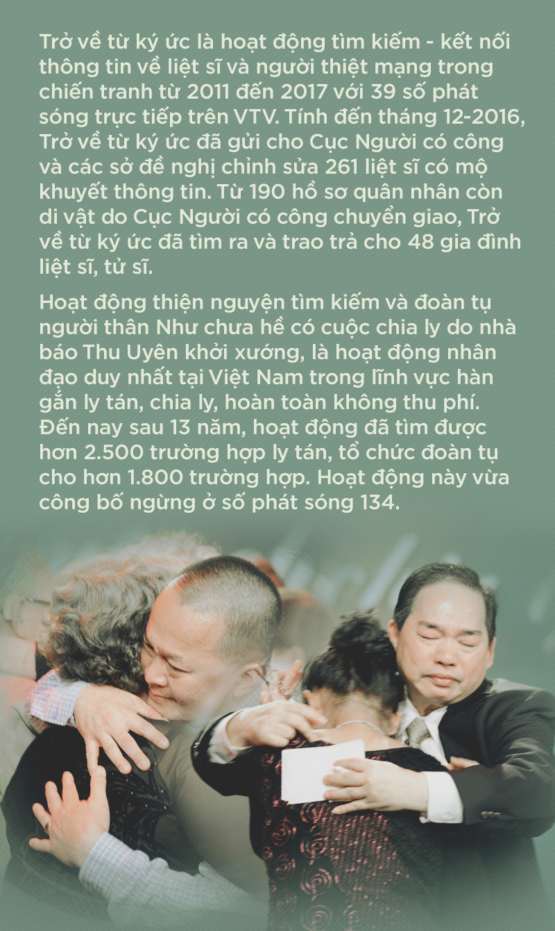 Nhà báo Thu Uyên: Để tiếp tục đoàn tụ cho những cuộc chia ly - Ảnh 2.