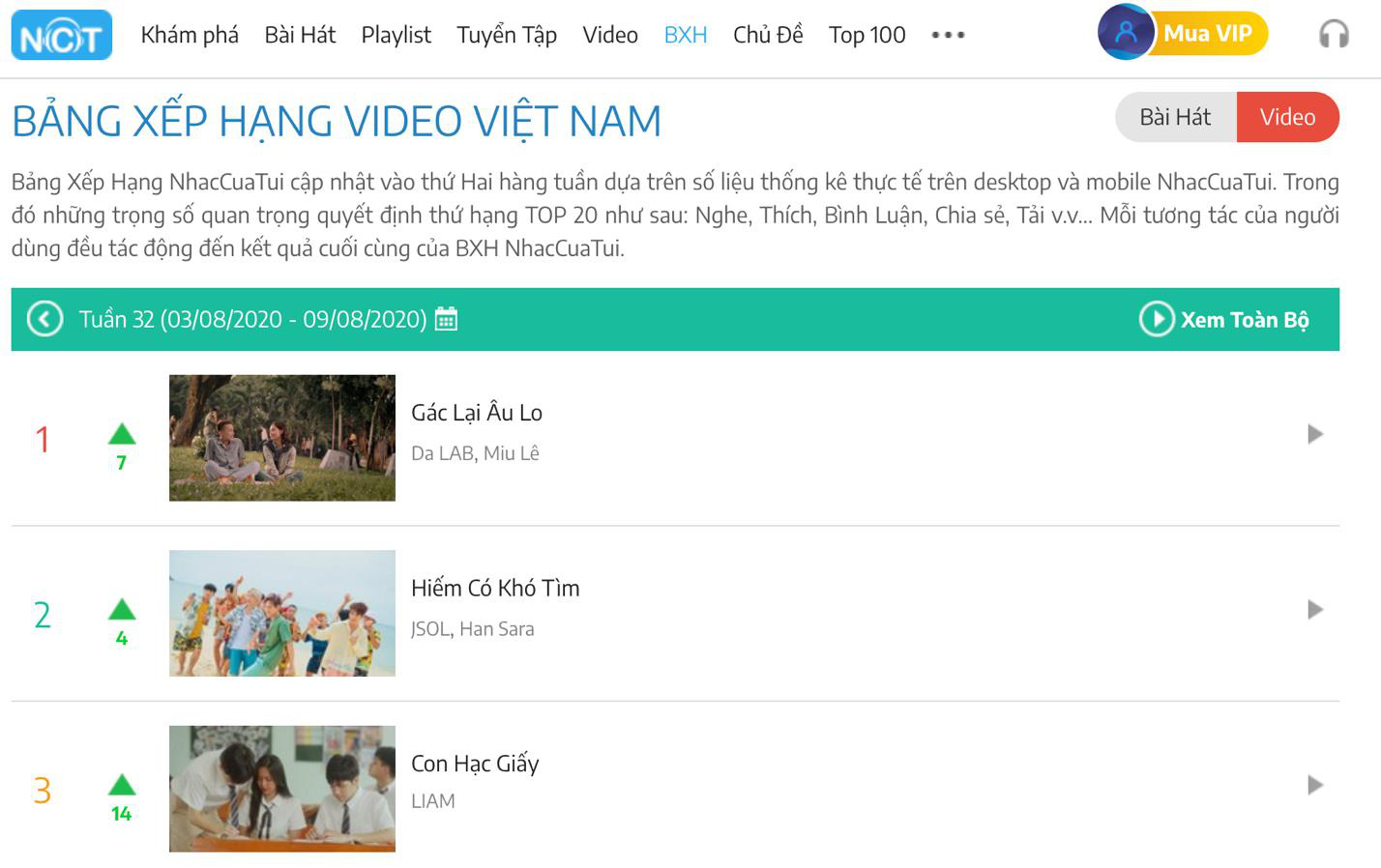 Gác lại âu lo của Da LAB, Miu Lê cho mùa hè thêm nhiệt - Ảnh 1. Gác lại âu lo của Da LAB, Miu Lê cho mùa hè thêm nhiệt - Ảnh 1.