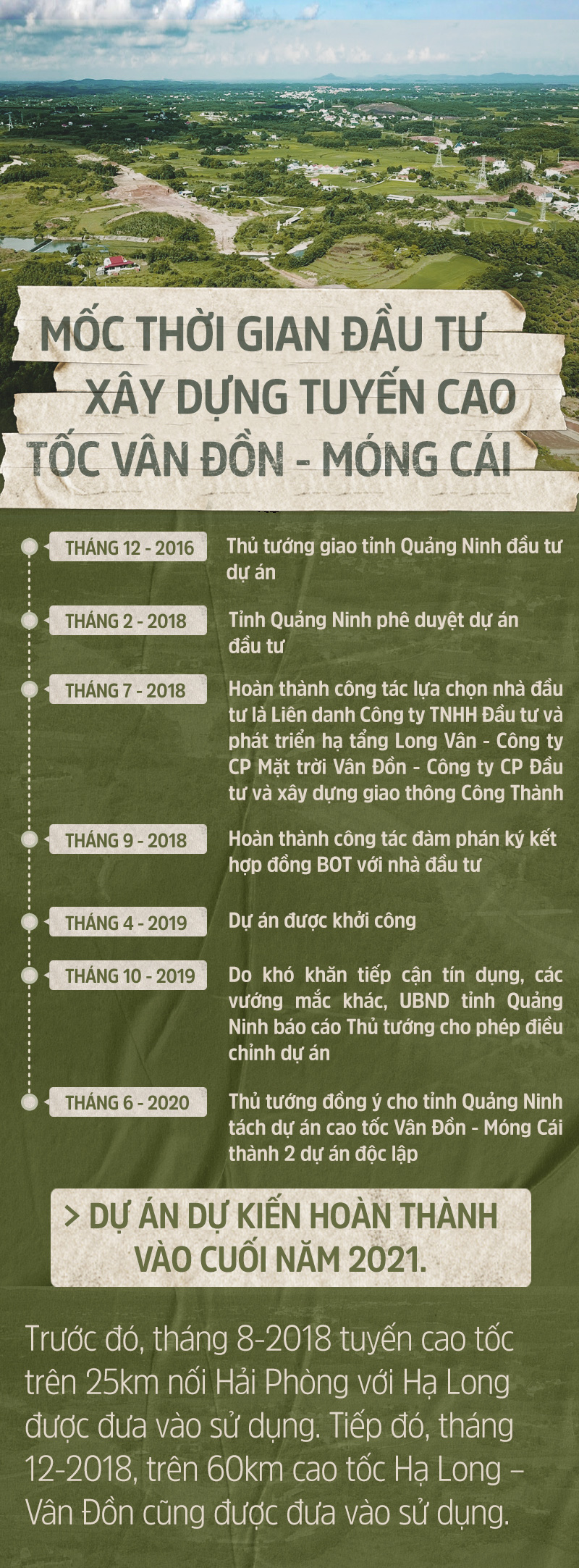 Quảng Ninh - Vì một tuyến cao tốc dài nhất Việt Nam - Ảnh 9.