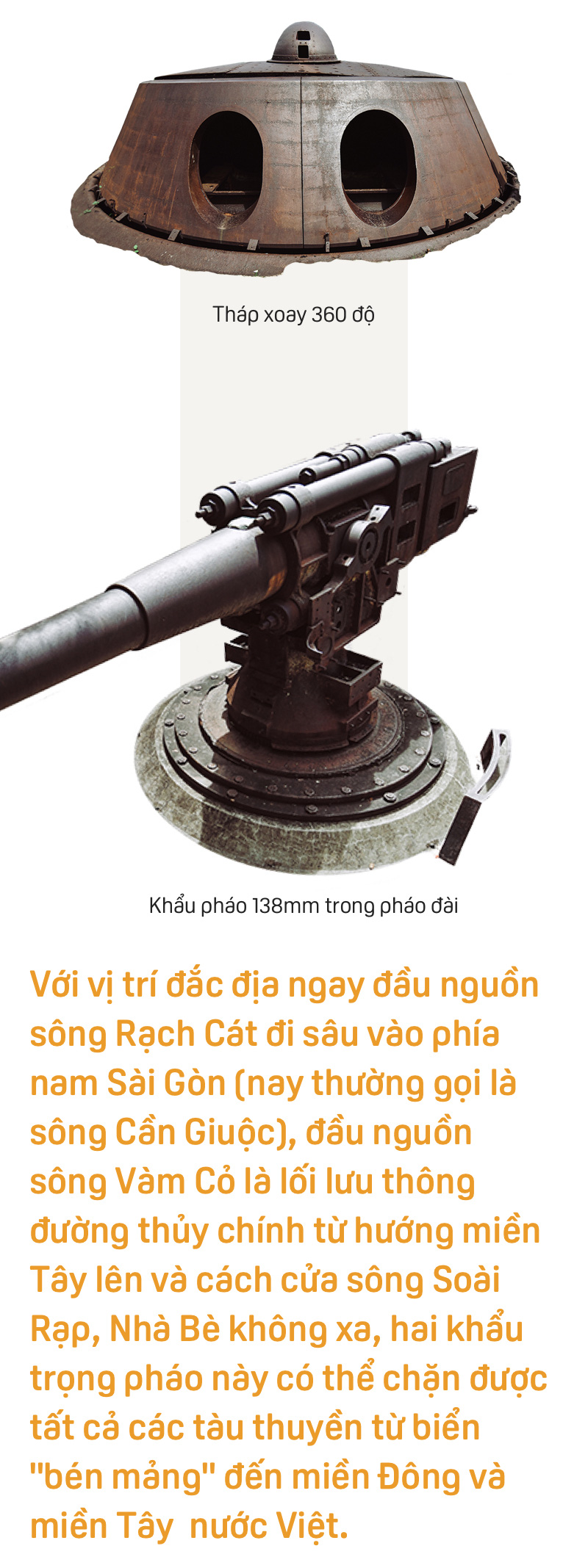 Bên trong Đồn Rạch Cát - pháo đài lớn nhất Đông Dương - Ảnh 6.