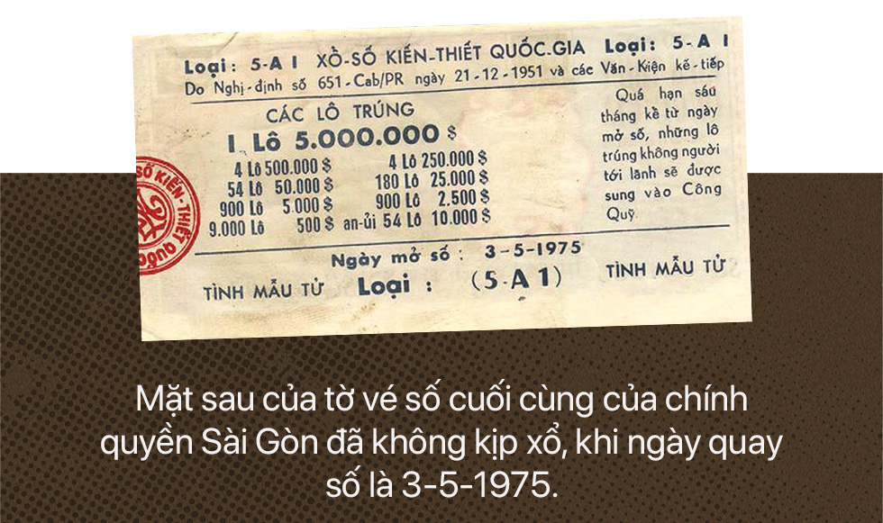 Nhìn vào nền kinh tế vé số - Ảnh 31.