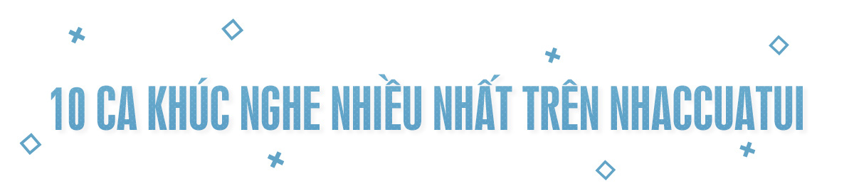 Nhạc số Việt Nam bước vào kỷ nguyên mới - Ảnh 14.